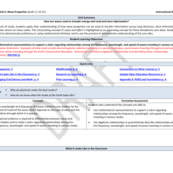 Properties of waves virtual lab answer key