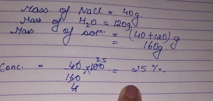 Chloride sodium ecochem