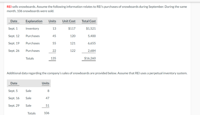 Rei sells snowboards assume the following