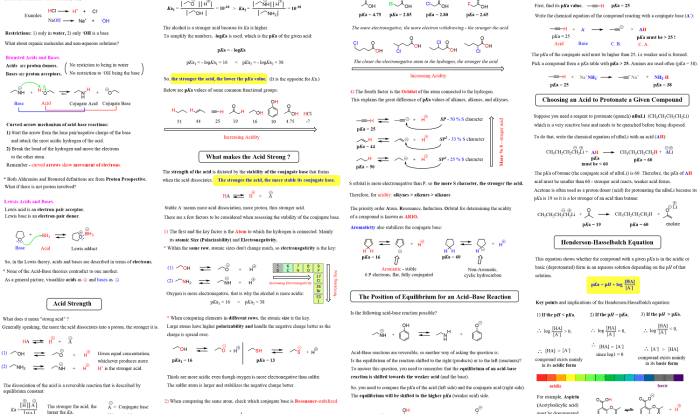 Acs chem