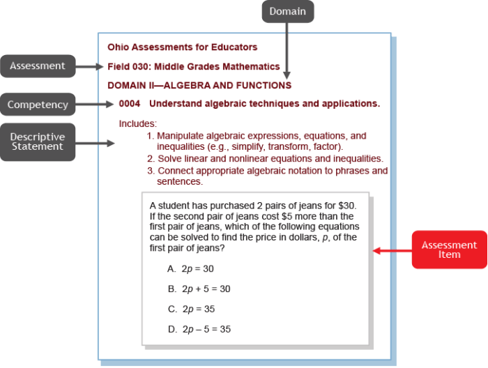 Topic 8 assessment form a answer key