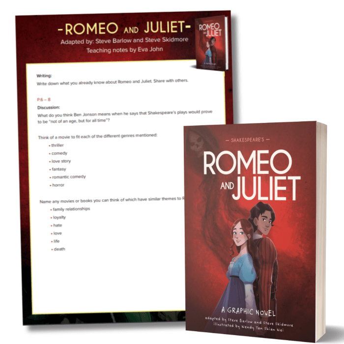 Romeo and juliet discussion questions