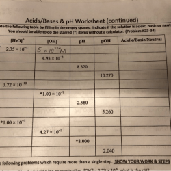 Acids/bases & ph worksheet answers