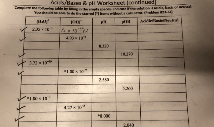 Acids/bases & ph worksheet answers