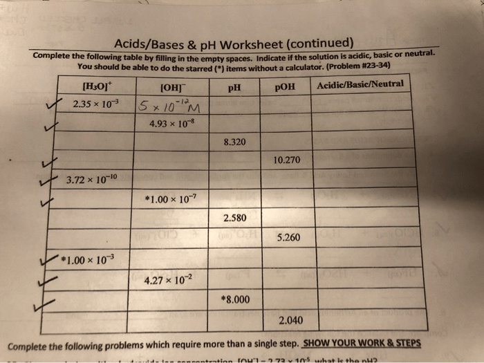 Acids/bases & ph worksheet answers