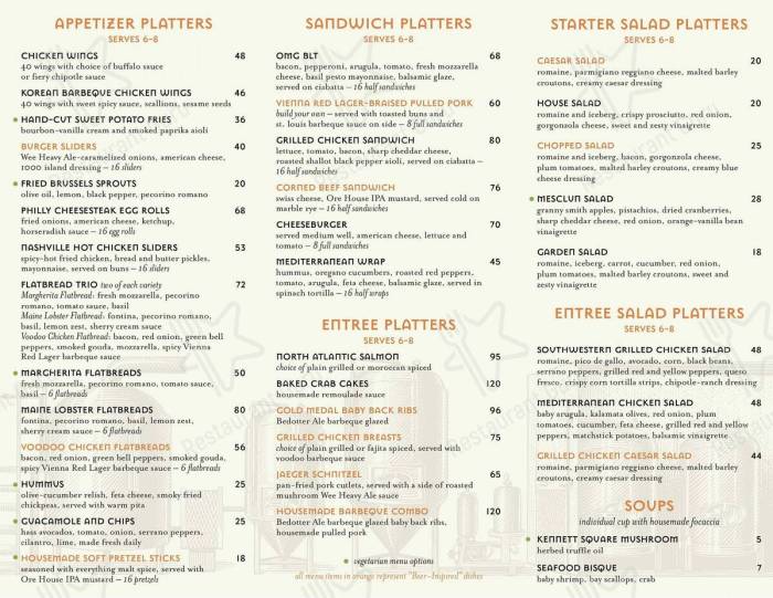 Iron hill brewery gluten free menu