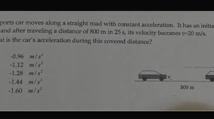 A car moves along a horizontal road with constant velocity