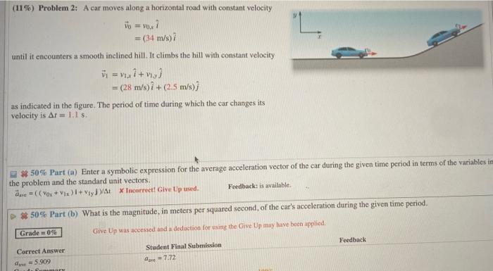 A car moves along a horizontal road with constant velocity