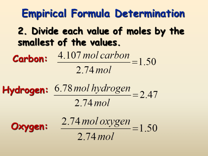 Percent composition empirical and molecular formulas worksheet answers