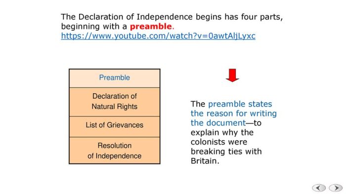 Unalienable independence declaration inalienable adopted 1776