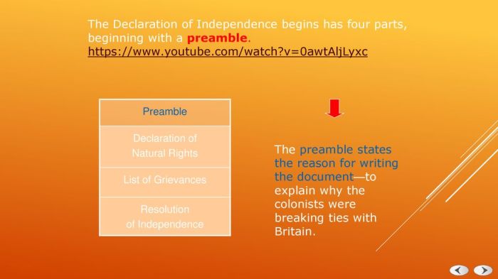 Examples of ethos in the declaration of independence