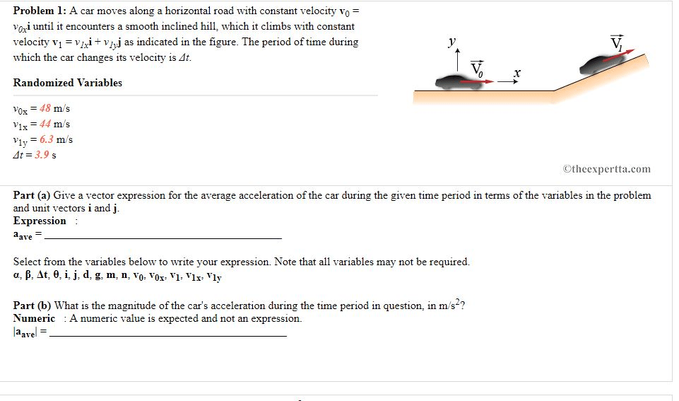 A car moves along a horizontal road with constant velocity