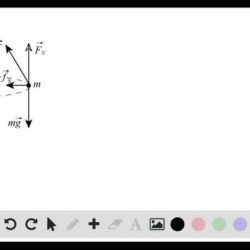 Travels starting motorboat circular seconds periods transcribed