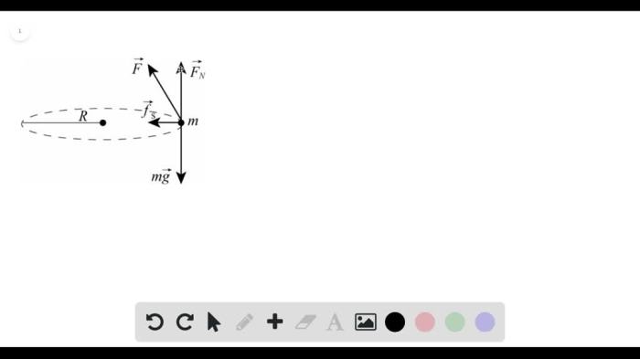 Travels starting motorboat circular seconds periods transcribed